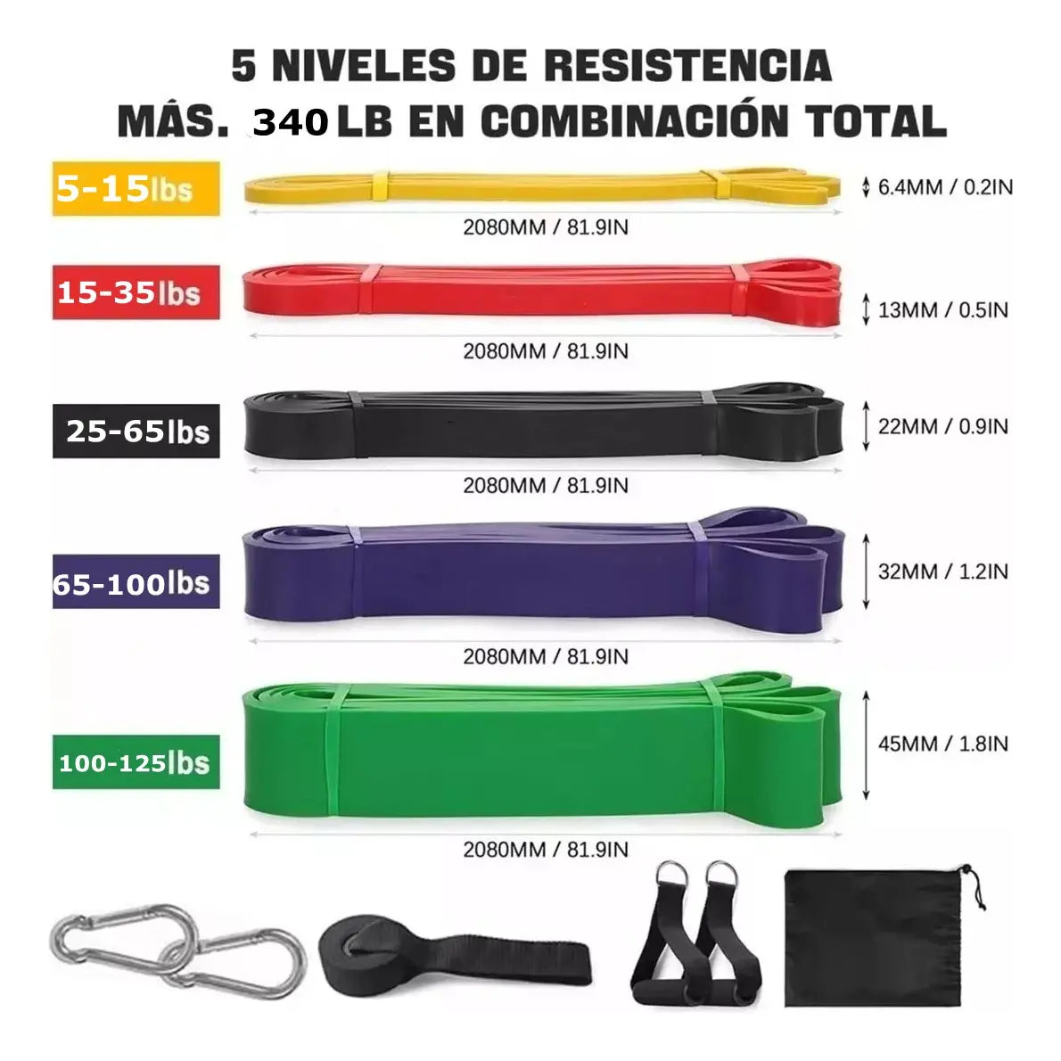 Ligas Resistencia 5 Bandas Elastica